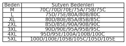 Crop Sütyen™ orinos